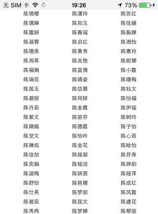 陈姓取名字大全,陈姓属猪女孩子取名字大全图1