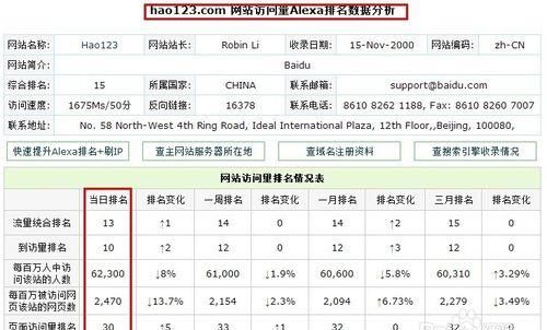 专门查人的网站,国家补贴在哪个网站查询图1