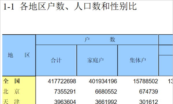 专门查人的网站,国家补贴在哪个网站查询图8