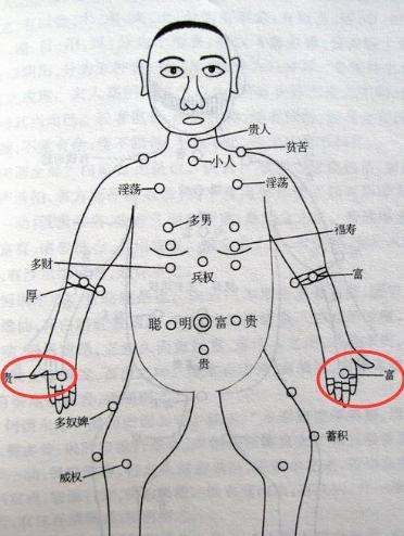 女人0处有痣是富贵痣,女人少见的极富贵痣图片图6