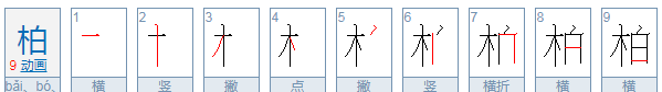 男孩带木字寓意好的字,带木字旁吉利的字有哪些图6