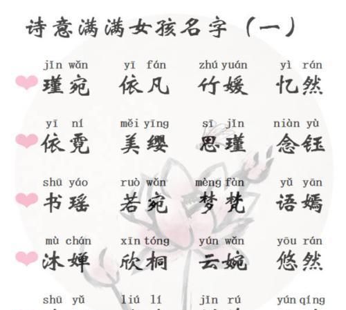 女宝宝简单好听名字,好听的女宝宝名字 - 百度宝宝知道图1