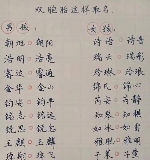 女宝宝简单好听名字,好听的女宝宝名字 - 百度宝宝知道图3