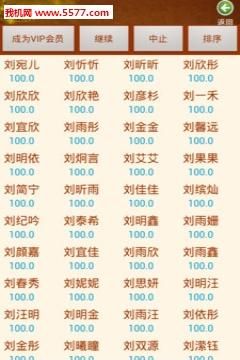 测名字202免费八字起名,生辰八字五行查询名字打分测试免费图1