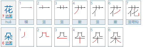 花的组词和拼音,花这个字的拼音是什么图3