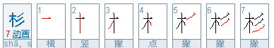 汉字组词造句,称字组词再造句图4