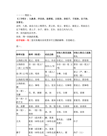 家族名称前缀,低调有诗意的家族名字前缀图1