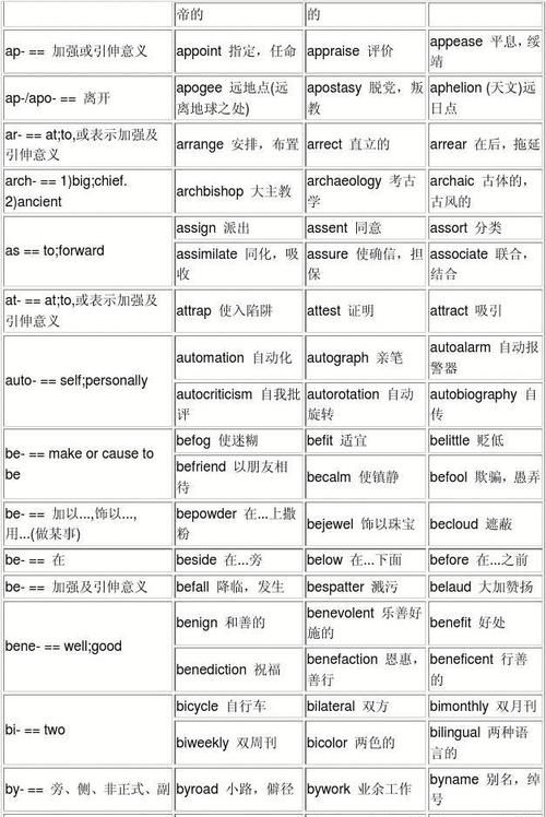 家族名称前缀,低调有诗意的家族名字前缀图4