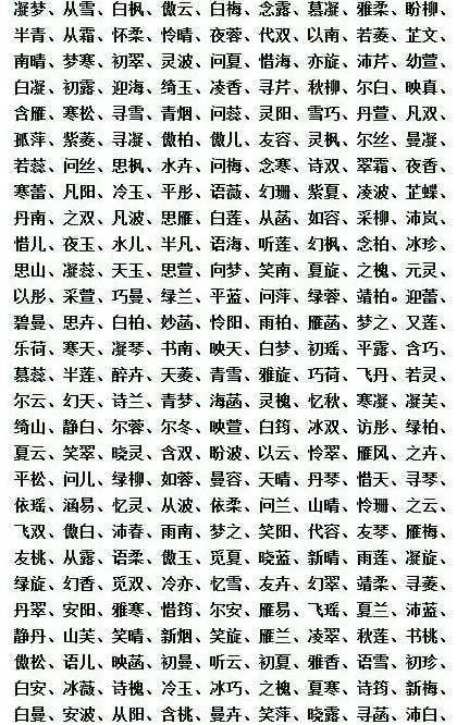 姓名大全20000个女孩,取名字大全女孩图3