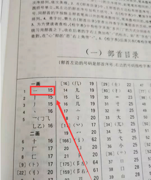 字典查字 手写输入,新华字典部首查字手写输入图9