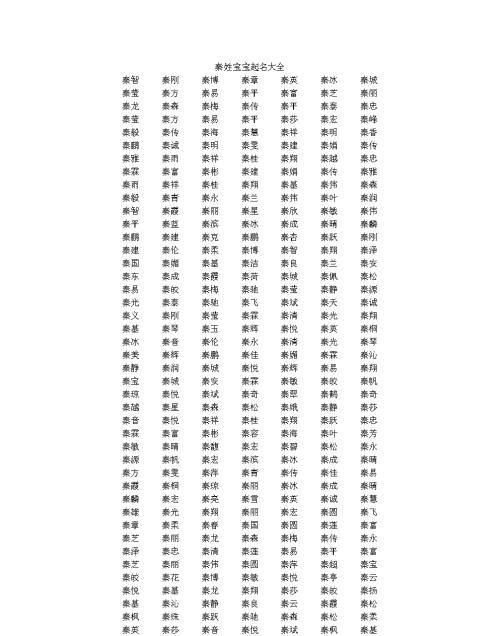 男孩起名字生辰八字,取名字大全男孩生辰八字起名小孩生辰八字取名字大全图1