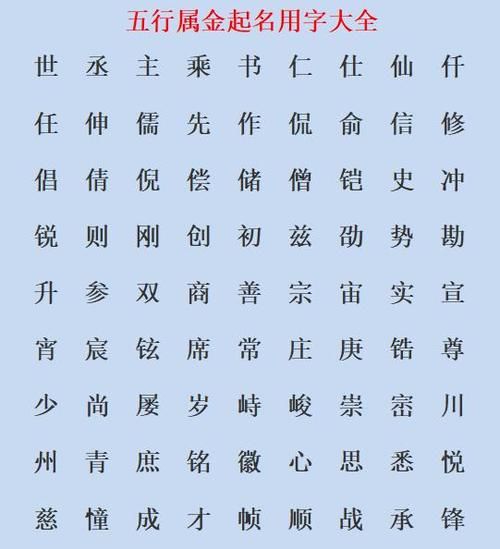 起名用字大全,康熙字典起名用字大全及解释(带笔画数带属性)图1