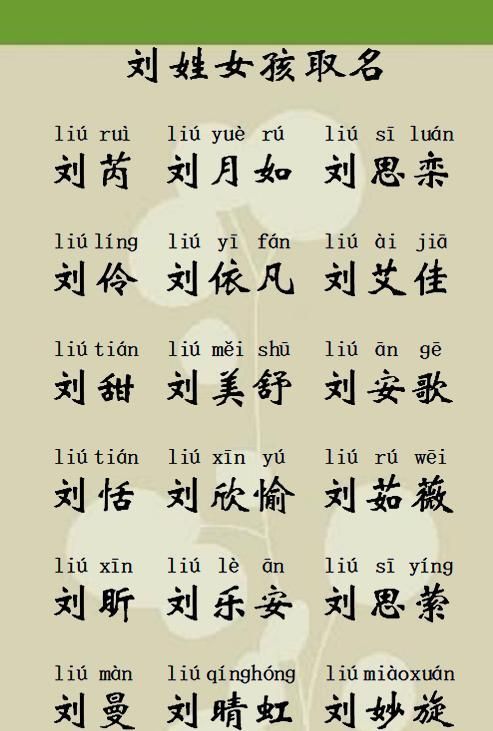 宝宝名字大全女孩免费,王姓女宝宝取名字大全免费图4