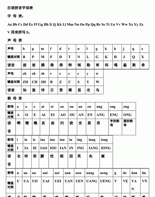 拼音打字,电脑怎么设置拼音打字法图2