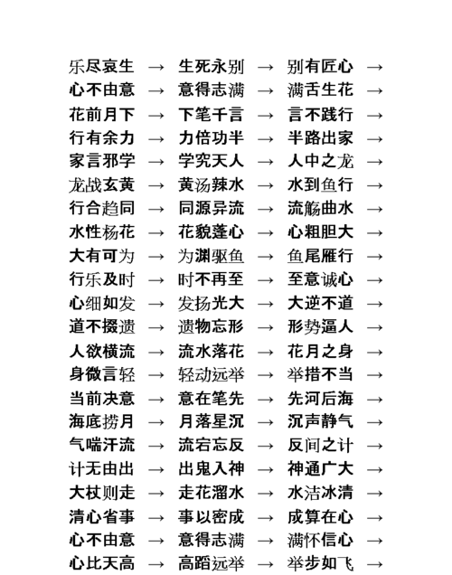 成语接龙最难的开头,以难开头的成语接龙大全集图1