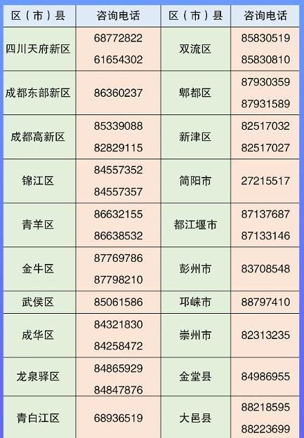 202有效游戏身份证号码,2022年最新实名认证身份证号手机号图4