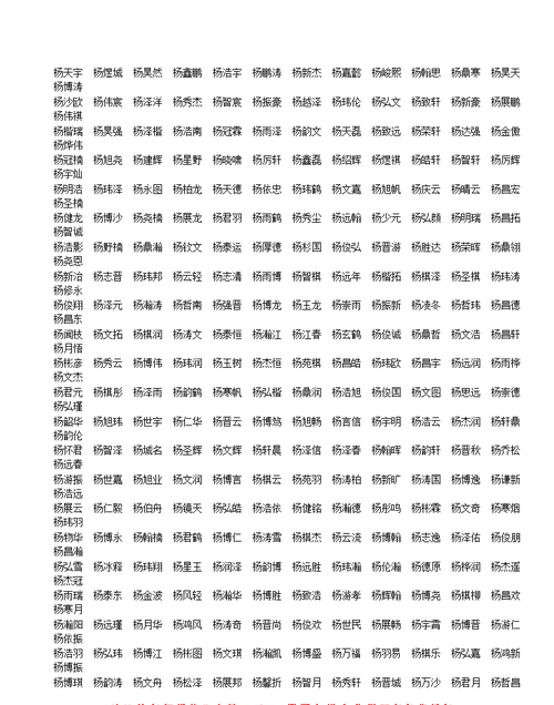 俊字取名男孩名字大全,龙宝宝起名大全姓金 男孩要带俊字图1