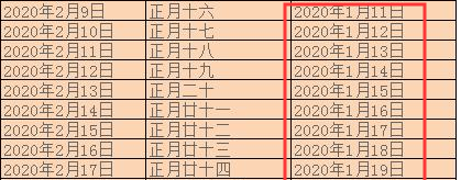 月2日是什么日子,一个月有几天是三杀日图3