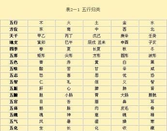 易经取名字大全,《易经》适合取的名字有哪些字图4