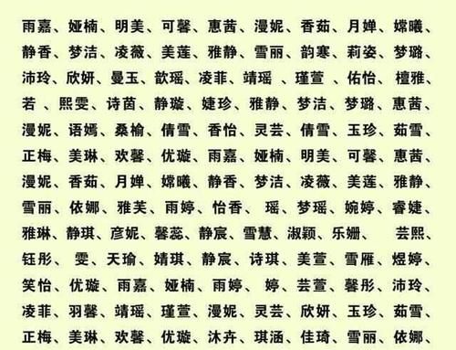 查一下名字好不好,查一查名字的好坏免费图3