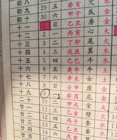 生辰八字查询与计算,测算八字图2