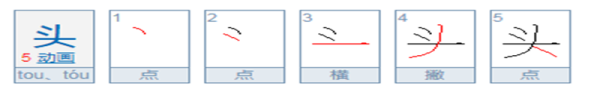 笔顺的读法和写法,草字头笔画名称的读法图8