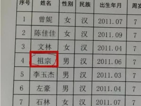 改名字会造成哪些麻烦,儿童改名字会造成哪些麻烦图2