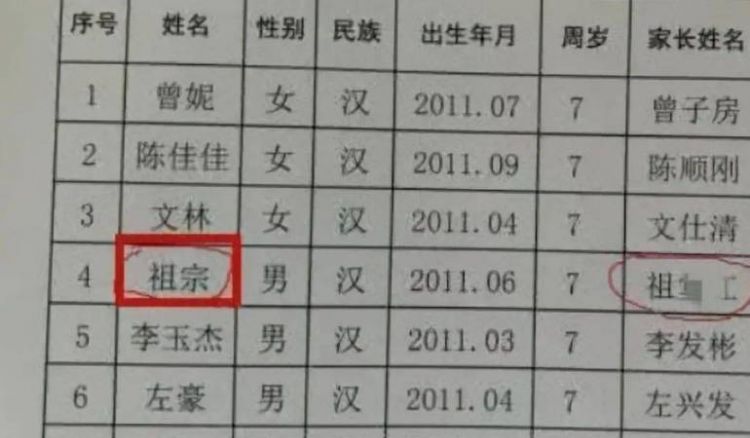 改名字会造成哪些麻烦,儿童改名字会造成哪些麻烦图4