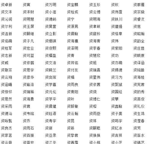 名字的含义怎么写,名字里的含义作文怎么写三年级张鹏跃图1