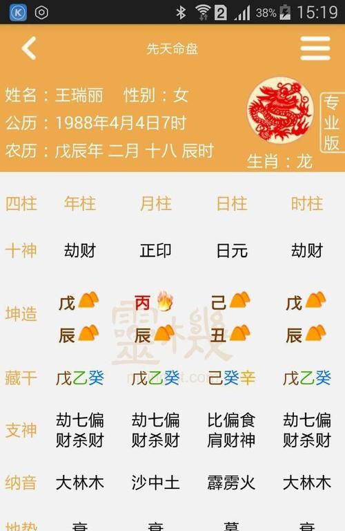 名字婚姻测试两人合不合,测两人生日配不配图2