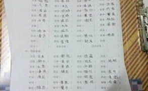 六的组词有哪些两个字的词,六字怎么组词两个字图4