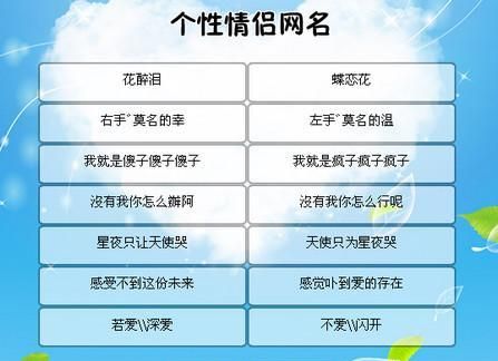 恩爱夫妻的最佳网名,适合夫妻用的网名2021图2