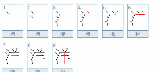 洋组词两个字二年级上册,洋组词有哪些图7