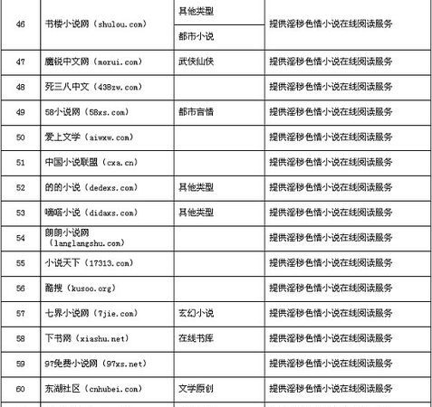 哪个网站可以免费取名字,免费起网名大全一千名图3