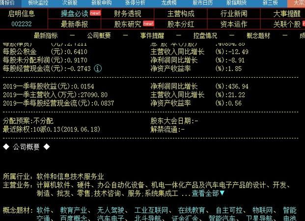 启明信息最新消息,启明信息技术股份有限公司是国企吗图4