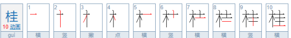 桂组词一年级,桂花的桂可以组什么词语有哪些图1