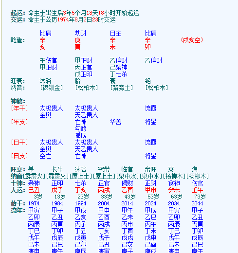 免费生辰八字测正缘,测婚姻八字免费测试图2