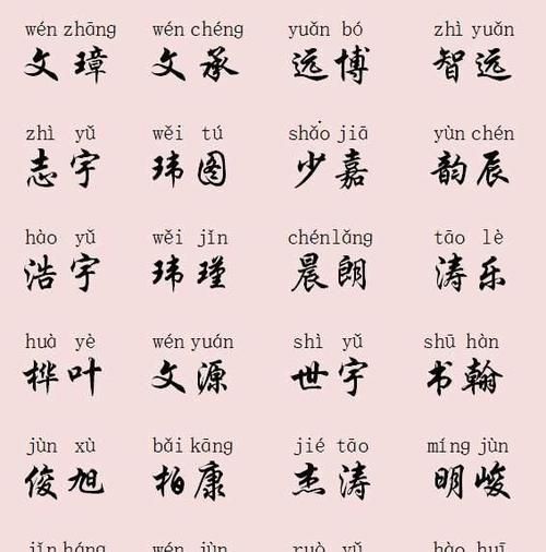 现实听过最惊艳的名字,一听就惊艳的名字女孩图9