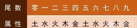 五行属金的比较旺的字,五行属金的字有哪些男孩名字大全图1