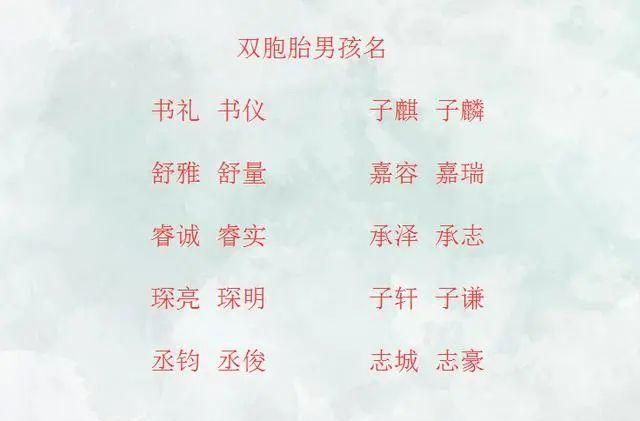 双胞胎女儿取什么名字好听,家里有双胞胎基因的会遗传吗图5