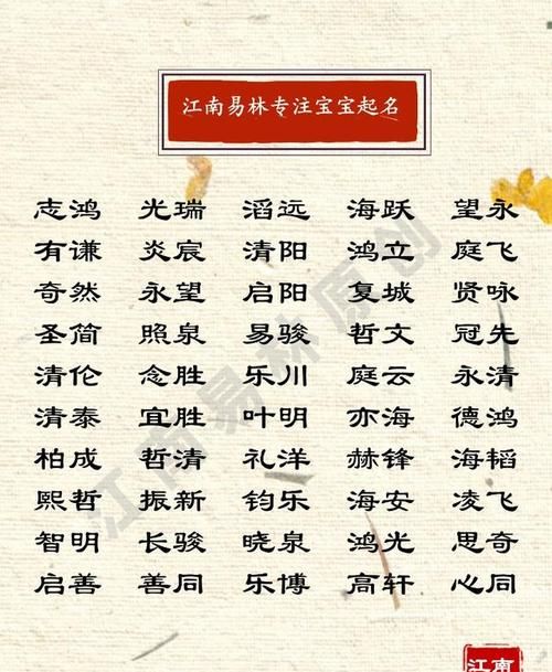 姓明的取名字,儿子跟妈妈姓图4