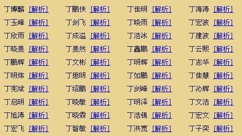 生日时辰起名字免费,根据出生年月日取古风名字图1