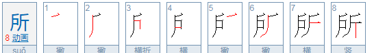 查字典 部首,新华字典按偏旁部首查字典图7