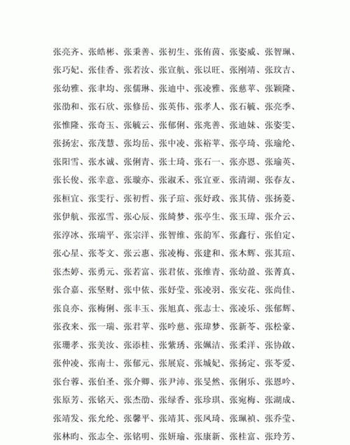 张姓女孩名字大全209,张姓女孩名字图4