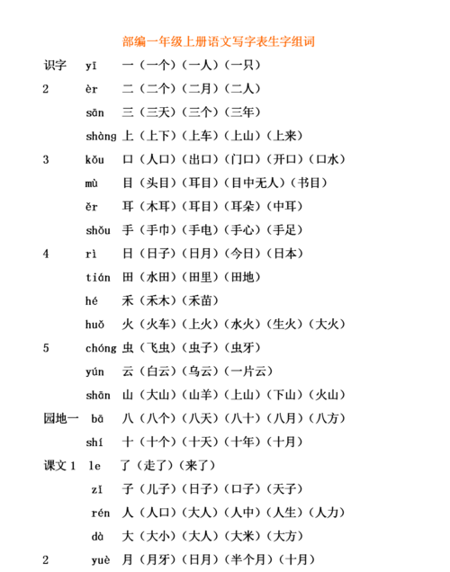 舰组词一年级,舰组词两个字二年级图2