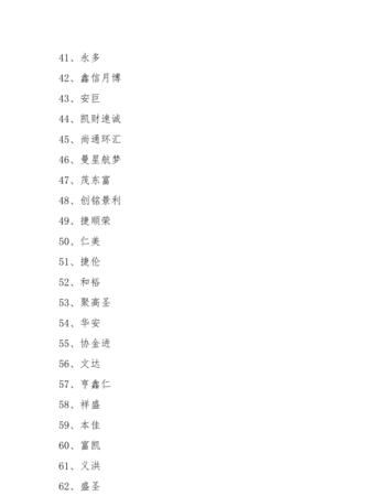 公司名称大全集最新3个字,两个字的公司名字参考图1