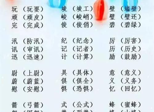 器字组词,器字怎么组词图1