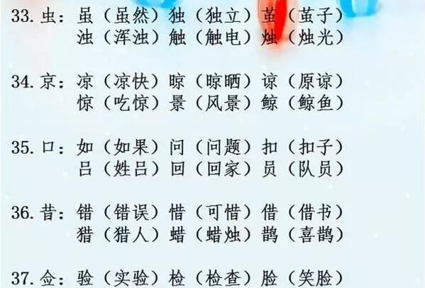 器字组词,器字怎么组词图2