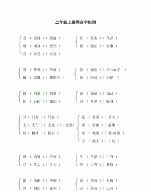 器字组词,器字怎么组词图3