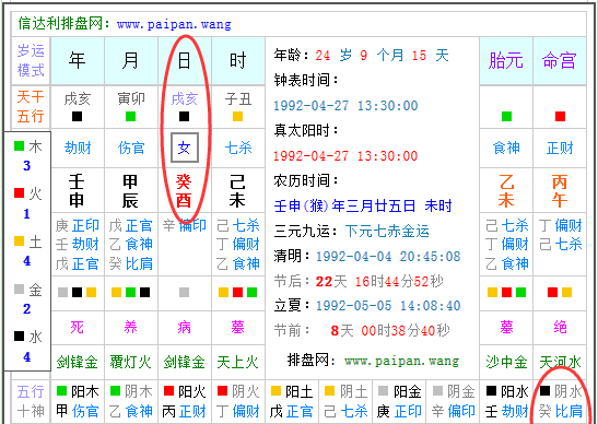 免费查自己是什么命,如何看自己是什么命格图4